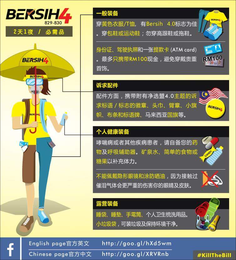 BERSIH