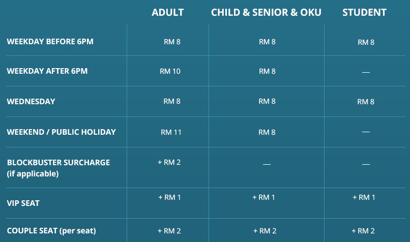 Tgv cinema aeon tebrau