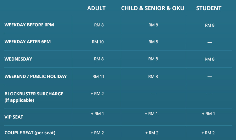 U Mall Skudai Pricelist