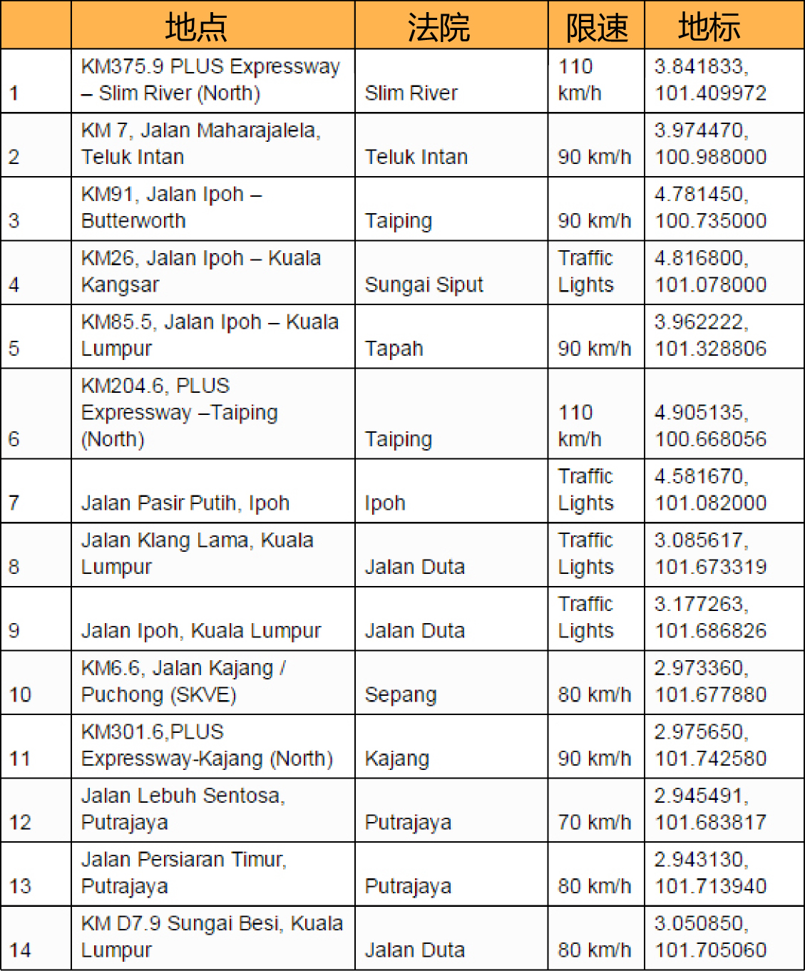 eps-01 eps-01